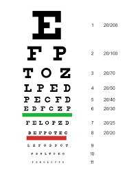 Image of eye chart.