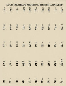 graphic of Braille alphabet